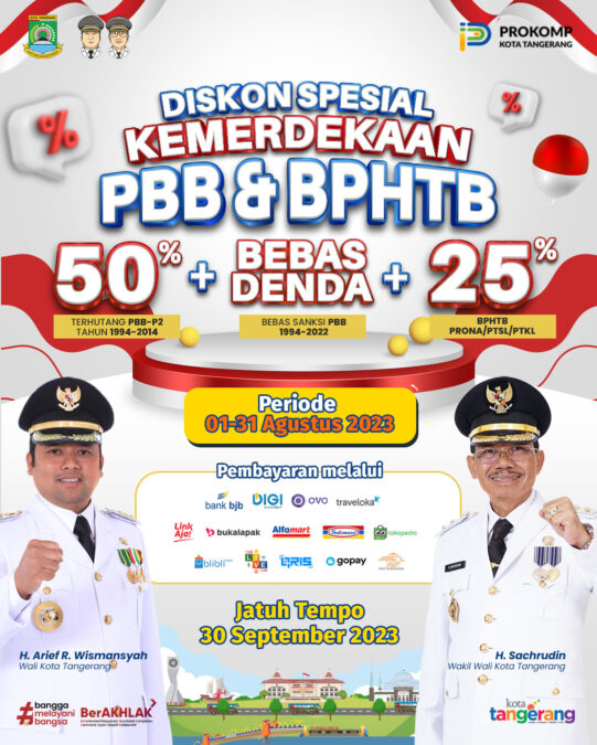 Tangerang Kota