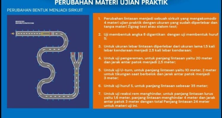 Polri Resmi Ubah Skema Uji SIM